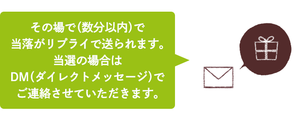 応募完了 当落がその場でわかるリプライで送られます。当選の場合はＤＭ（ダイレクトメッセージ）でご連絡させていただきます。